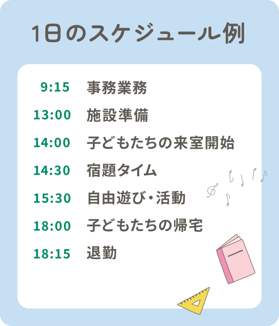 1日のスケジュール例